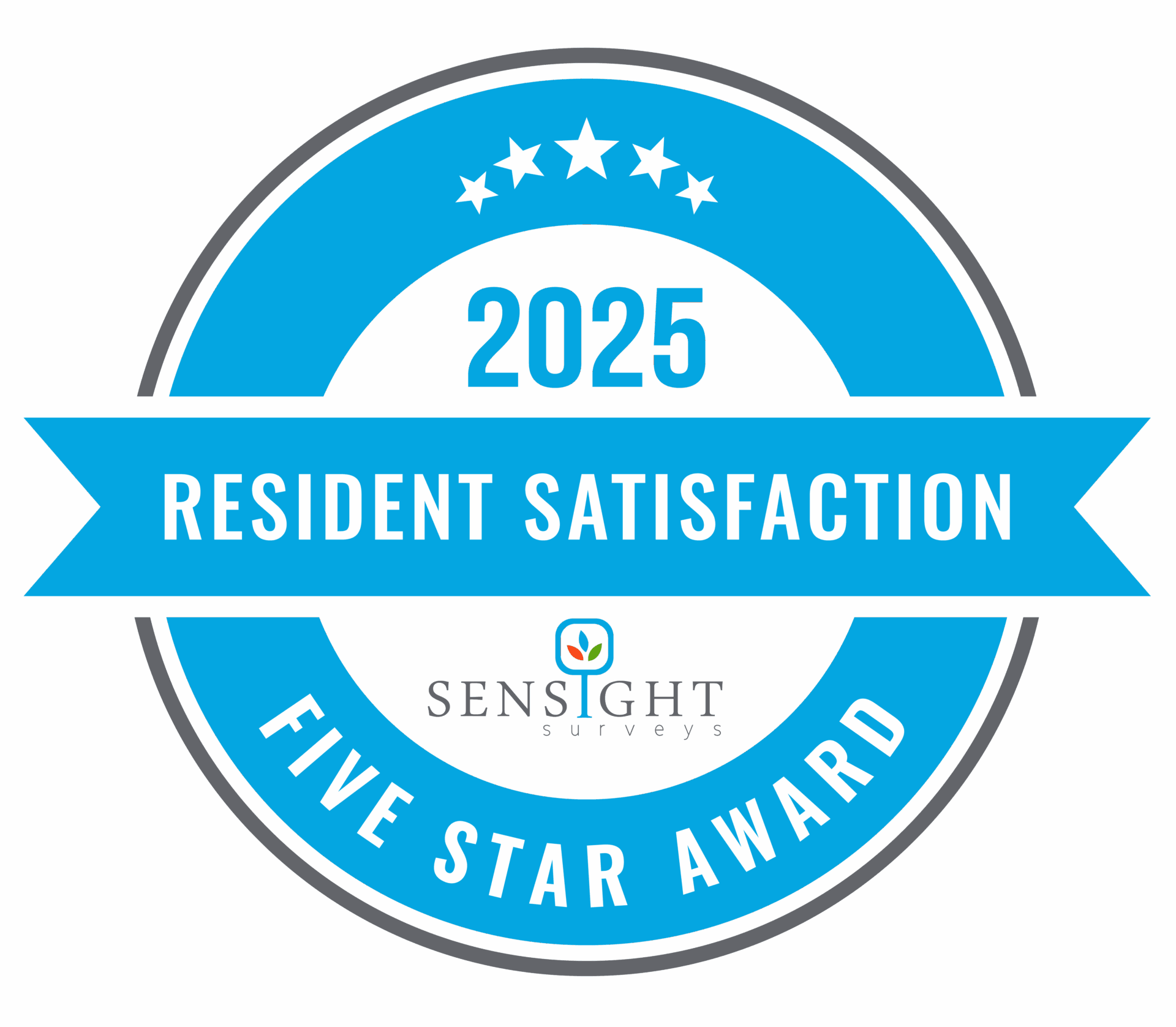 Resident Satisfaction 2025 by SenSight